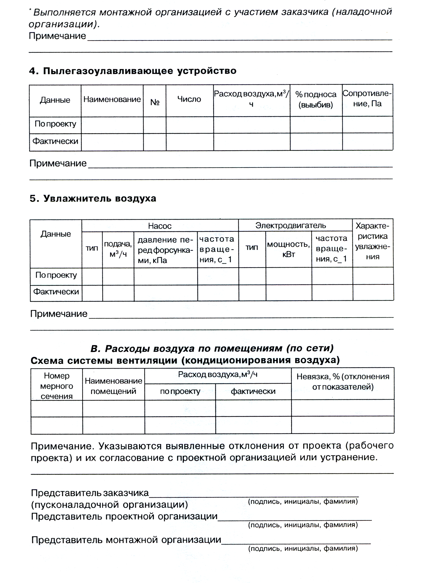 Образец паспорт на вентиляционную систему образец заполнения